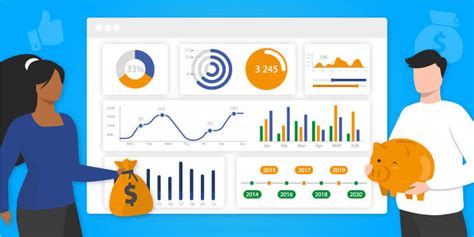 CRM Pricing Comparison Guide For The Top 5 CRMs - Sales CRM, Marketing, Social, All-In-One