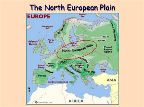 PPT - The Geography of Europe PowerPoint Presentation, free download ...