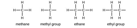 M12Q2: Alkanes and Cycloalkanes: Naming, Isomers and Intermolecular Forces – Chem 103/104 ...