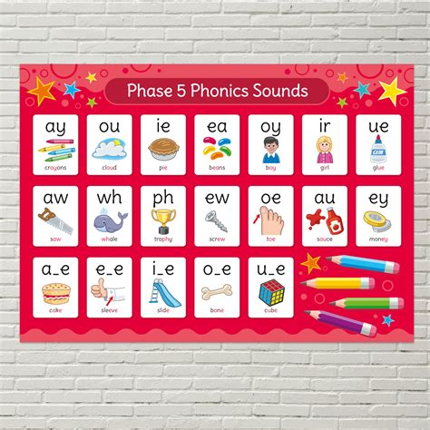 Phonics Phase 5 Sounds Poster English Poster For Schools – Winder Folks