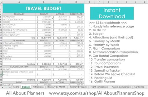 How I use Excel to organize all my travel plans (research, itinerary ...