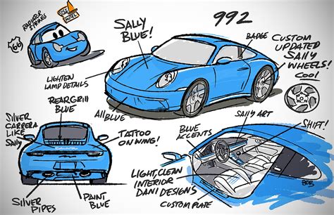 Porsche Teams Up with Pixar to Bring Cars' Sally Carrera to Life, Will be Auctioned for Charity ...