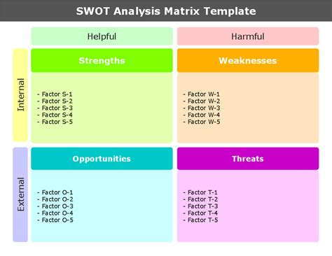 ConceptDraw Samples | Marketing — Matrices