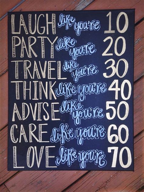 Inspirational Handpainted quote canvas by RedRibbonCanvas on Etsy ...