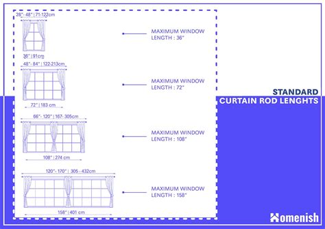 Curtain Rod Lengths Explained (Diagram Included) - Homenish