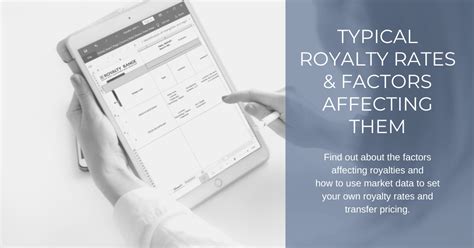 Typical royalty rates & factors affecting them | RoyaltyRange