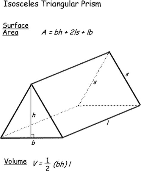 Math Formulas for Geometric Shapes | Math formulas, Math geometry, Geometric formulas