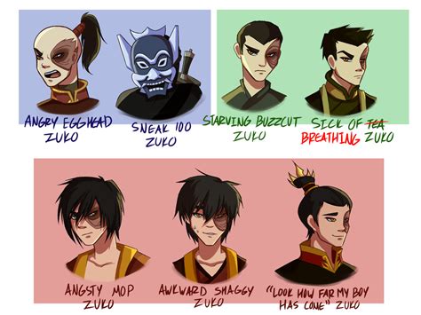 Zuko and his many stages : TheLastAirbender