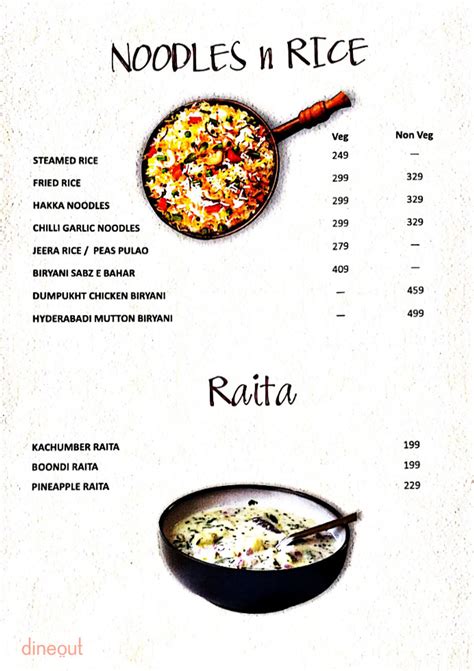 Menu of The Salt Cafe Kitchen & Bar, Preet Vihar, Delhi | Dineout