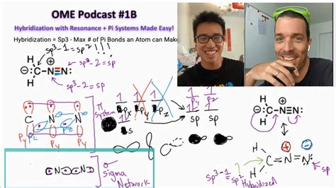 Tricky Diazomethane Hybridization & Resonance Made Easy! | OME Pod Ep. 1B Organic Chemistry ...