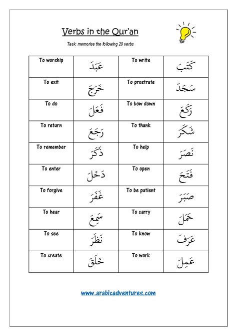 List of verbs in the Qur'an | Quran arabic, Learning arabic, Arabic lessons