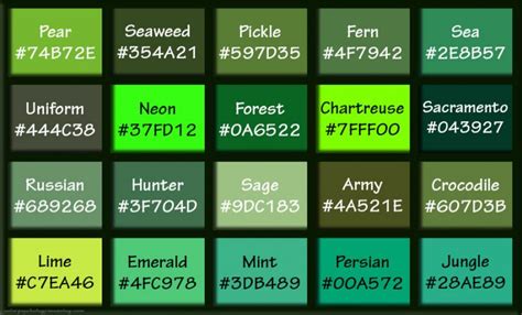 Shades of Green & Names with HEX, RGB Color Codes