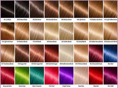 Ion Color Chart - Image Result For Ion Color Brilliance Color Chart Ion ...