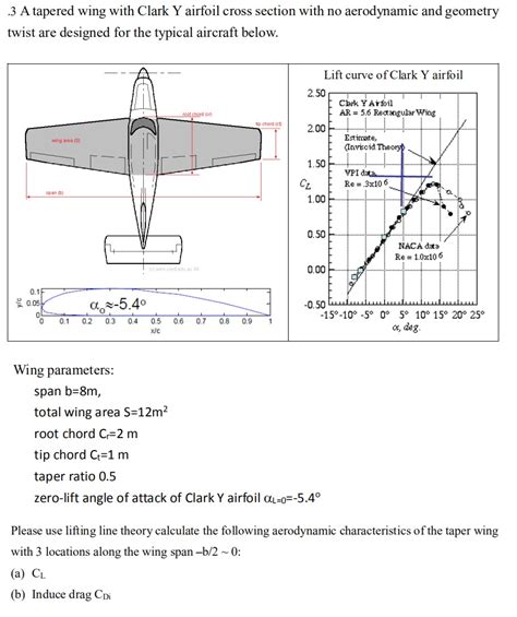 Solved .3 A tapered wing with Clark Y airfoil cross section | Chegg.com