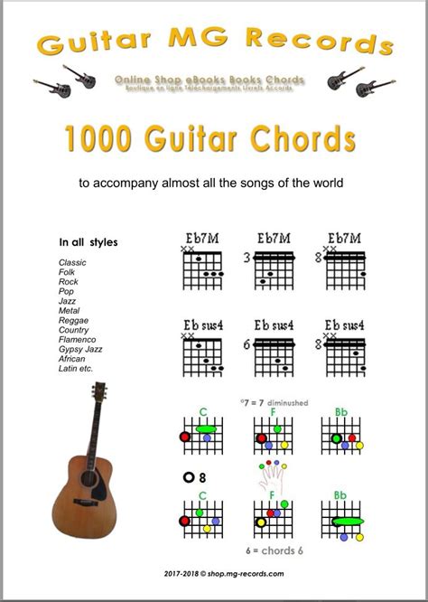 11 Basic Guitar Chords For Beginners (Easiest Ones) MG | atelier-yuwa.ciao.jp