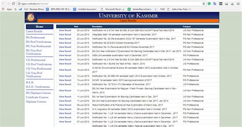 Kashmir University Results 2018 - kashmiruniversity.net UG, PG Courses ...