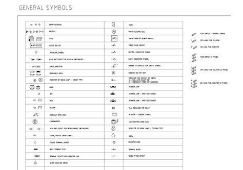 House Plan Electrical Symbols Australia - 4K Wallpapers Review