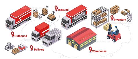 Top 5 Reasons For A Warehouse Management System Wms N - vrogue.co