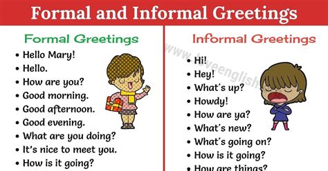 Greetings in English!!! Learn how to use some simple formal and ...