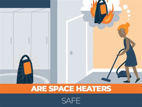 Space Heaters Safety Tips – What Details Should You Pay Attention To? - Sleep Advisor