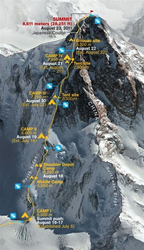 K2 Climb Map | Climbing everest, Extreme adventure, Mountaineering