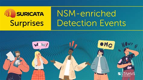 The Hidden Value of Suricata Detection Events: NSM-Enriched IDS Alerts