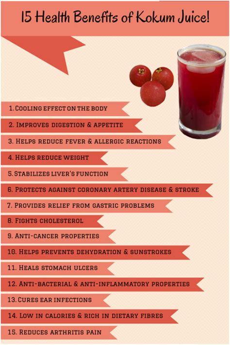 How Fruit Juice Benefits - health benefits