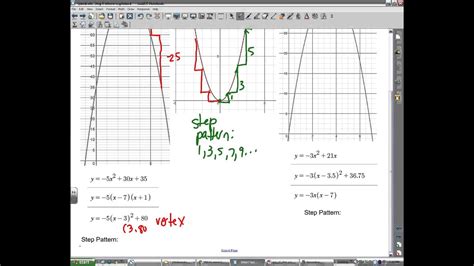 Step Pattern for Quadratic Relationships - YouTube