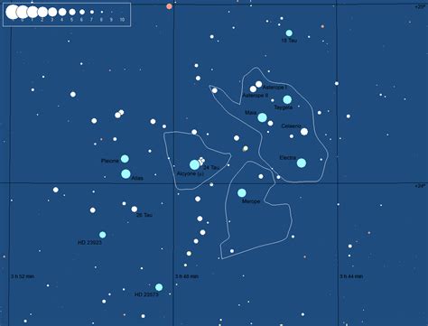 Pleiades Star Cluster: Messier 45 | Constellation Guide