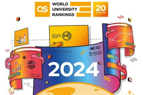 11 Ukrainian universities made it to the QS World University Rankings ...