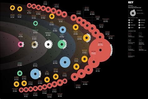 Asteroid Mining: A Gold Mine In Space [Infographic]