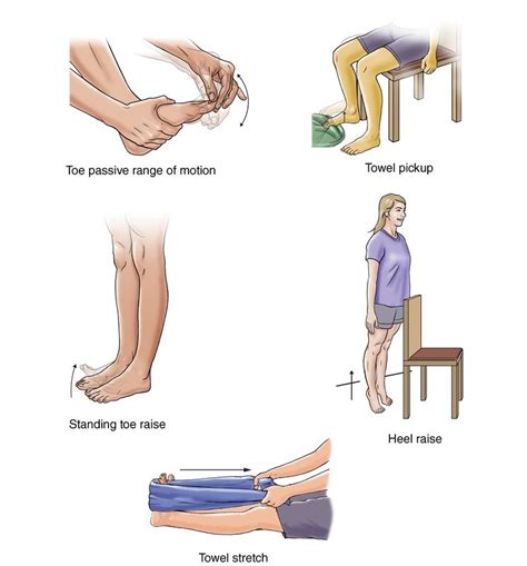 5 Foot Exercises That Will Help You Relieve Back, Hip and Knee Pain in Less Than 20 Minutes ...