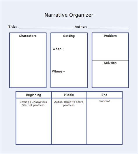 Exemples d'organisation graphique d'écriture narrative gratuite