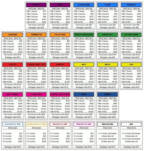 Monopoly Property Cards Monopolization Monopoly Cards Printable with Monopoly Property Cards ...