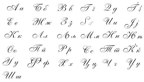 Cyrillic Cursive Alphabet | Oppidan Library