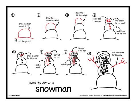 How To Draw A Snowman - Art For Kids Hub - | Snowman, Drawings and Doodles