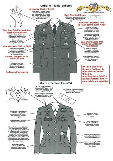 Army Asu Trench Coat Rank Placement - Tradingbasis