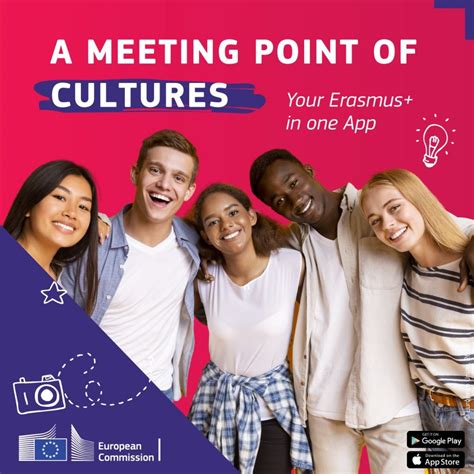 Erasmus+ App – ΚΕΔΑΣΥ (πρώην ΚΕΣΥ) ΑΙΤΩΛΟΑΚΑΡΝΑΝΙΑΣ