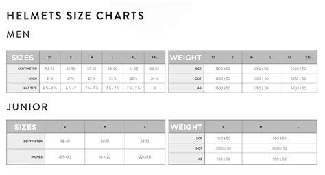 helmet-size-chart – The Gear Box Bike Shop