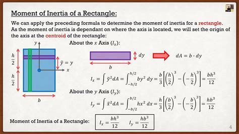 Engineering Mechanics: Statics Lecture 24 | Moment of Inertia and Radius of Gyration - YouTube