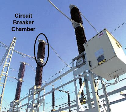 A high voltage circuit breaker (three-phase live tank breaker, 170 ...