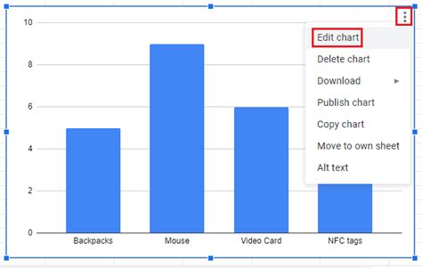 How To Create A Bar Graph In Google Sheets? [2020 Guide]