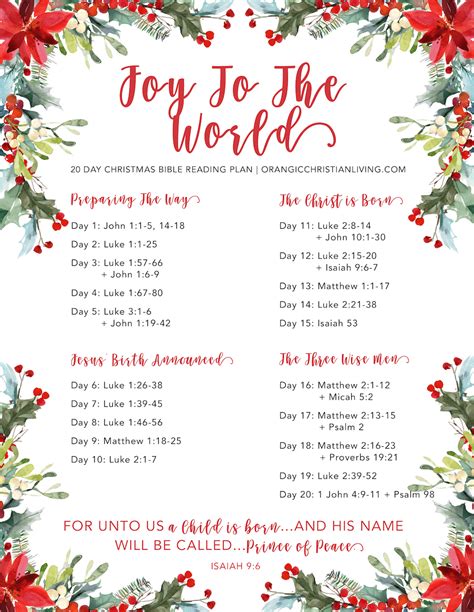 Christmas Bible Reading Plan: Joy To The World | Organic Christian Living