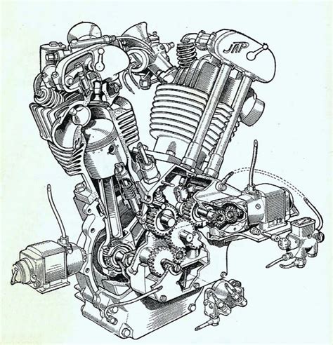 History of motorcycle engine heat control and liquid cooling | Рисунки велосипедов, Двигатель ...