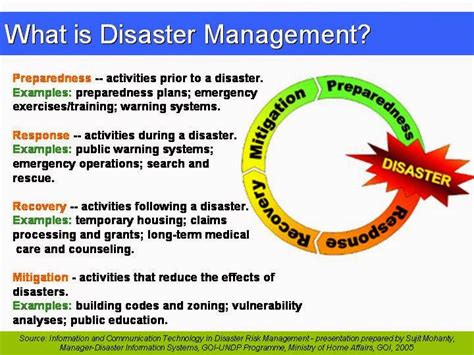 DISASTER MITIGATION AND MANAGEMENT: What is disaster management