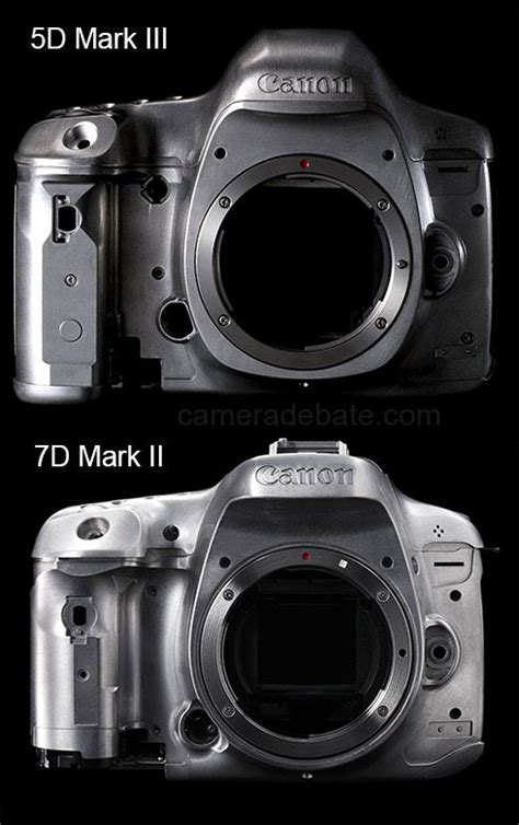 Canon 7d mark ii review – Artofit