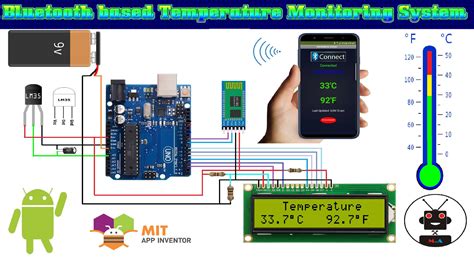 Lm35 Temperature Sensor Interfacing With Arduino Lm35 - vrogue.co
