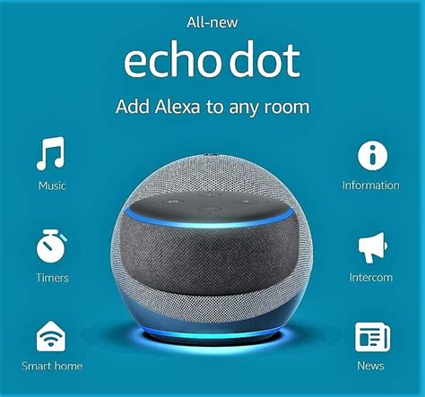 Why Amazon's Echo Dot Is Better Than Amazon Echo - TurboFuture