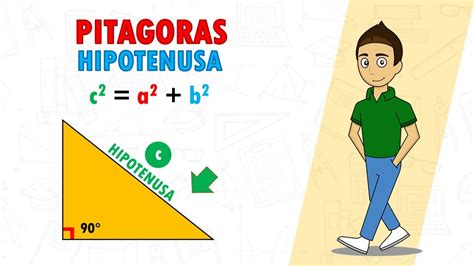 COMO CALCULAR LA MEDIDA DE LA HIPOTENUSA - Super Facil - Teorema de Pitagoras - YouTube