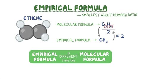 Empirical formulas: Video, Anatomy & Definition | Osmosis